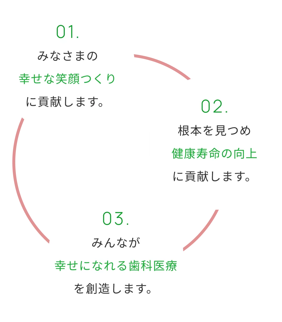 日本に笑顔と健康を